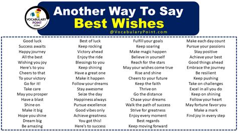 good wishes synonym|Other Ways To Say Best Wishes (With Examples) .